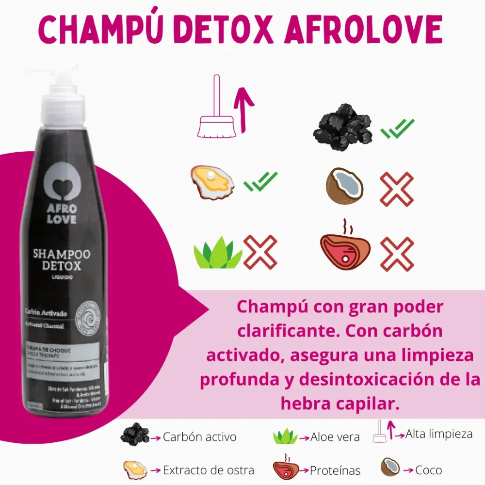 Afro Love Shampoo Detox Carbón Activado 290ml - 1